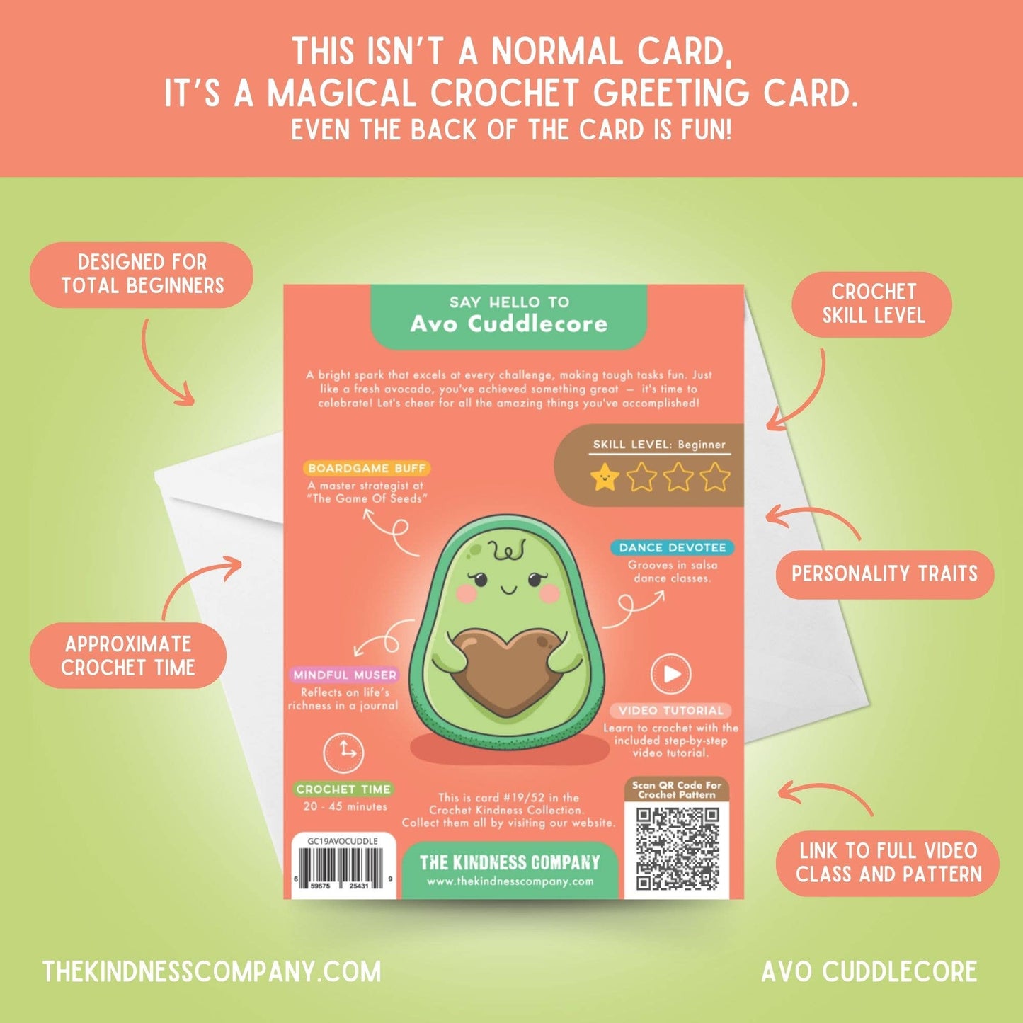 Congratulations Card & Avocado Crochet Pattern