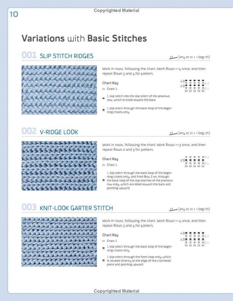 The New Crochet Stitch Dictionary: 440 Patterns for Textures