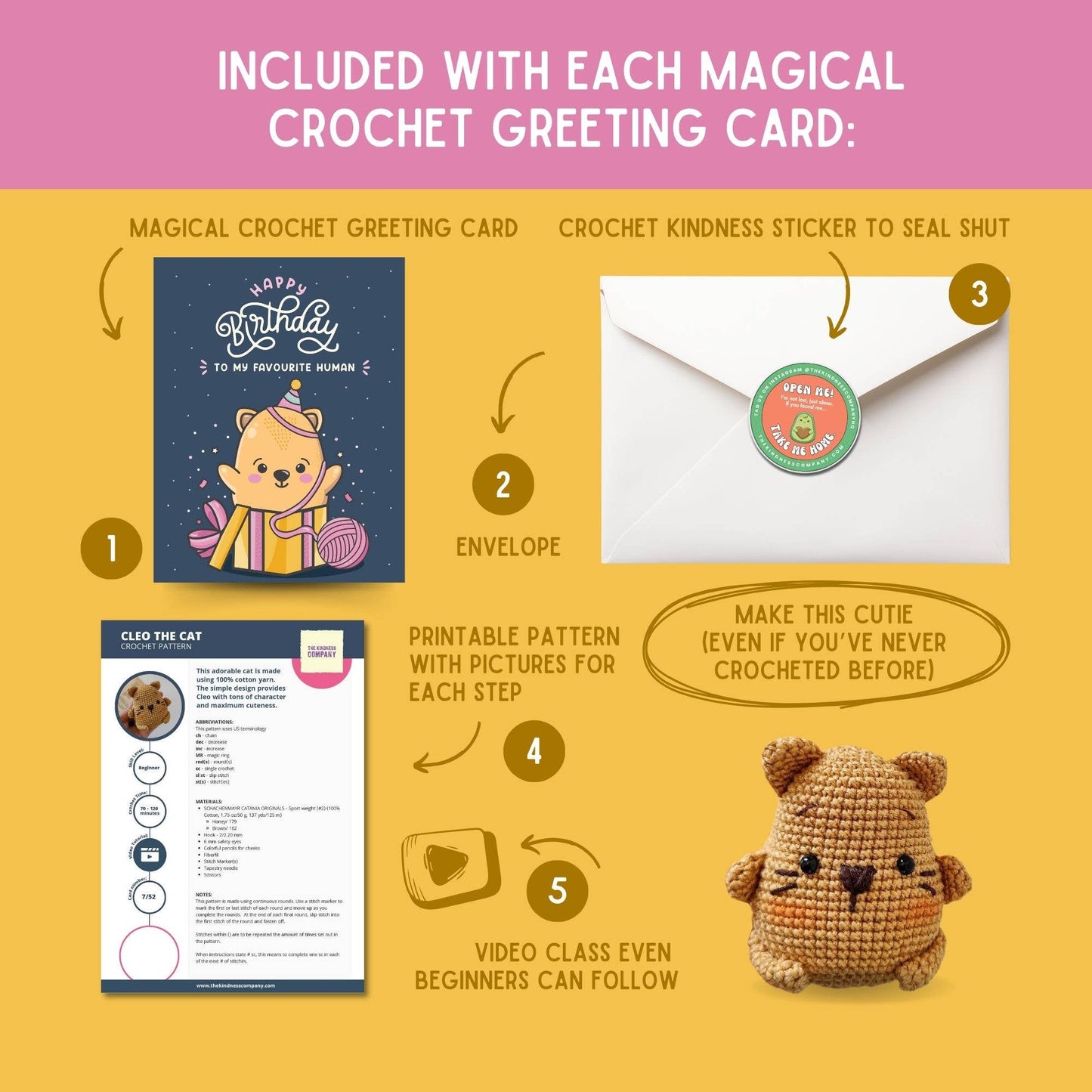 Birthday Card & Cat Crochet Pattern